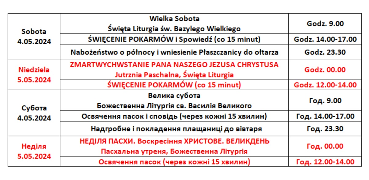 Nabożeństwa PASCHA 2024 i Święcenie pokarmów
