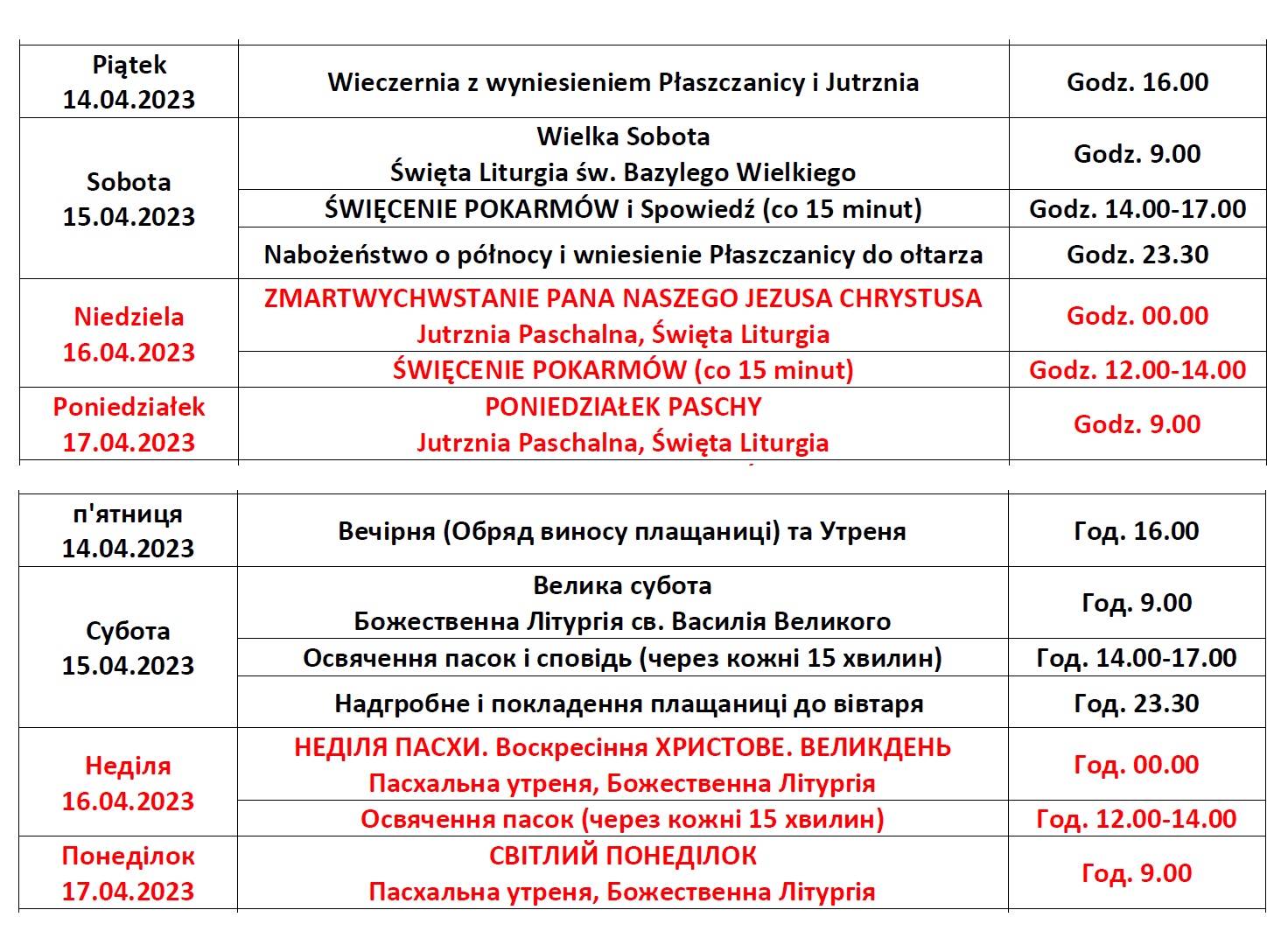 Nabożeństwa Pascha 2023